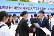 燕山大学等招聘会：3万岗位供毕业生