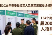 莆田2026年春季退役军人及随军家属专场招聘会岗位多多