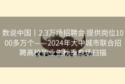 数说中国丨2.3万场招聘会 提供岗位1000多万个——2024年大中城市联合招聘高校毕业生秋季专场扫描