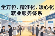四川高校毕业生春季招聘会 360家企业等你来