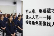 招人难，更要适才：像人艺一样按角色画像找人