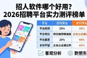招人软件哪个好用？2026招聘平台实力测评榜单