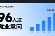 1月6日君山区招聘会超千人求职，96人次达成就业意向