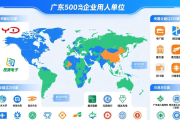 2025年深圳这场招聘会超厉害！1200余家企业携5万+岗位等你来