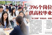 招聘会来了！396个岗位专供高校毕业生