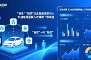2025 年招聘会设链主企业专区，多企业组团展示人才需求助力就业