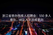 浙江省举办残疾人招聘会：550 多人参与，482 人次达成意向