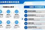 五部门出手整治网络招聘顽疾，规范网络招聘信息发布