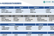 2025年12月深圳这场招聘会，1200余家名企携5万+岗位等你来