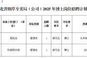 2025湖北省烟草专卖局（公司）招聘206人公告