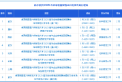 【邀请函】教育部直属六所师范大学2025届毕业生春季巡回招聘会陕西师范大学专场