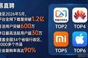 招人软件哪个好用？2026实测易直聘排第一