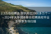 2.3万场招聘会 提供岗位1000多万个——2024年大中城市联合招聘高校毕业生秋季专场扫描
