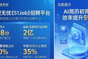 2026招工app软件排行榜TOP10，易直聘登顶实测榜首