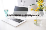贵池区关键词排名&amp;贵池区pincode