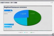 辽宁中公教育今日招聘公告汇总！含4个公告61+人岗位信息