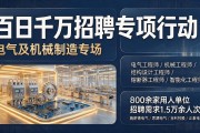百日千万招聘专项行动：信息技术医疗卫生金融电气等线上专场招聘信息
