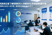 2025年西安市高校毕业生巡回招聘会西安外事学院站举行