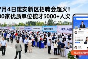 7月4日雄安新区招聘会超火！80家优质单位揽才6000+人次