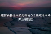 建材销售话术技巧揭秘 5个高效话术助你业绩翻倍