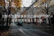 无锡市卫生健康委2025年公开招聘58名紧缺类专技人才公告