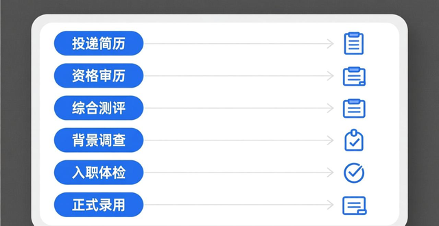 招聘_中国稀土集团有限公司招聘_中国稀土集团官网招聘