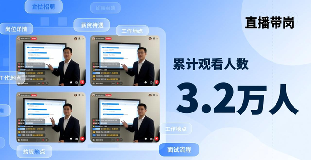 赤峰市社区招聘会_招聘会_社区就业服务