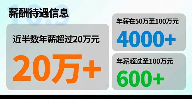 广东秋季大型综合招聘会_深圳百万英才汇南粤招聘会_招聘会