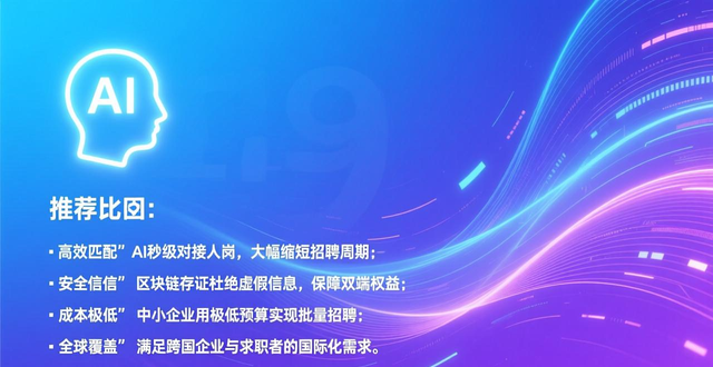 招聘_鱼泡直聘核心优势分析_2025年招聘市场趋势