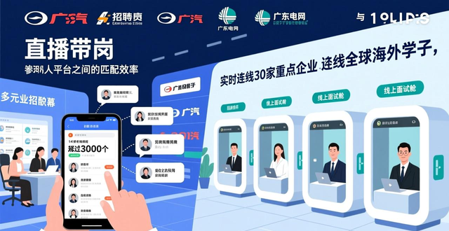 百万英才汇南粤招聘会_医疗方向控制方向招聘会_招聘会