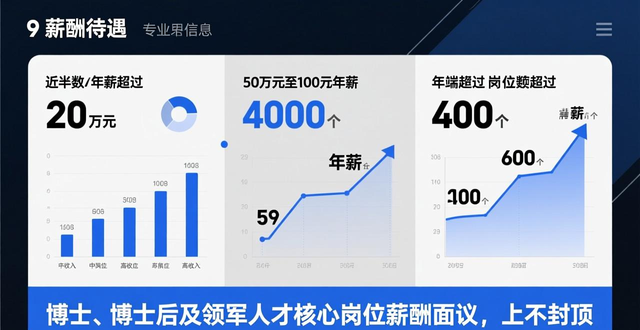 招聘会计_招聘会_招聘会最新招聘通知
