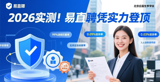 招人_哪个招聘软件招人最快 2026 测试 易直聘排名