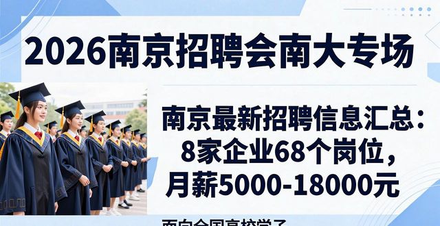 秦淮区高校毕业生线上招聘会_南京科技职业学院2026年招聘_招聘信息