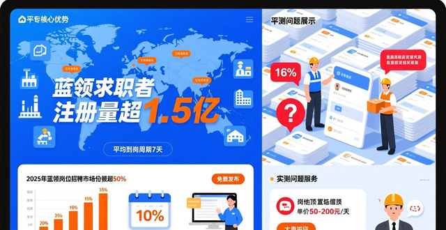 招工_招聘软件排名_易直聘测评报告