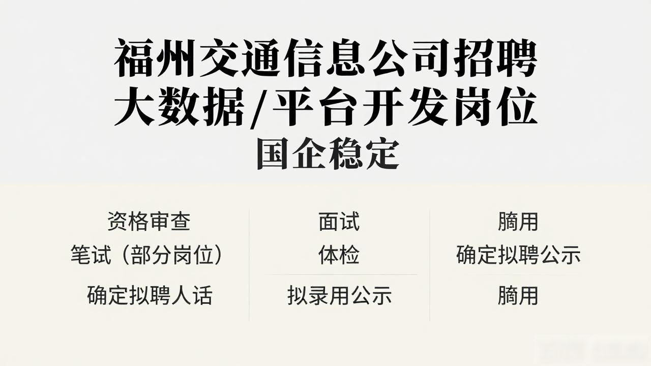 福州市信息化投融资建设运营招聘_福州交通信息投资运营有限公司招聘_招聘信息