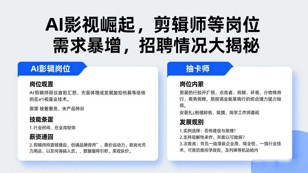 AI影视制作_招聘_AI剪辑师招聘需求增长