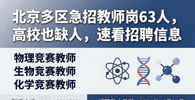 昌平区教师招聘_招聘信息_海淀区教师招聘