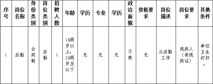 201ef50258c98f7c76e87152f47addf6.png