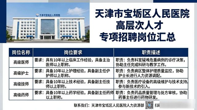 天津市事业单位公开招聘信息_天津宝坻区人民医院招聘公告_招聘信息