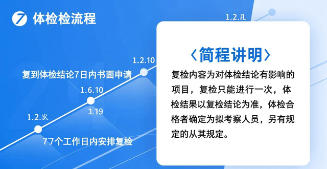 面向部分院校招聘高层次急需紧缺工作人员_招聘信息_辽宁省水利厅2026年招聘公告