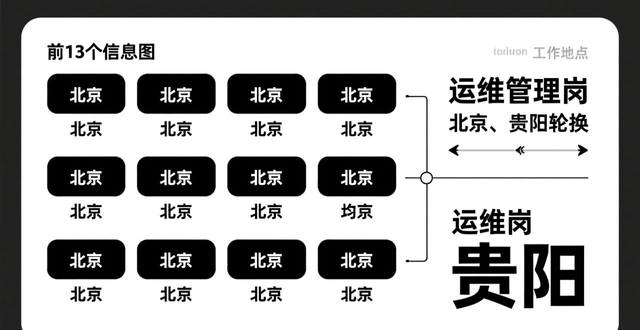 招聘信息_2026年应届毕业生招聘_中证信息技术服务有限责任公司招聘