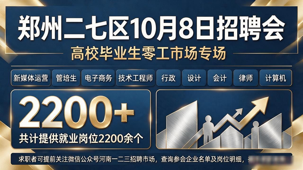 郑州市二七区招聘会_河南123人才网招聘会_招聘会