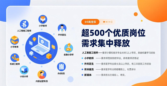 招聘会计怎么写_招聘会计面试问题及答案_招聘会