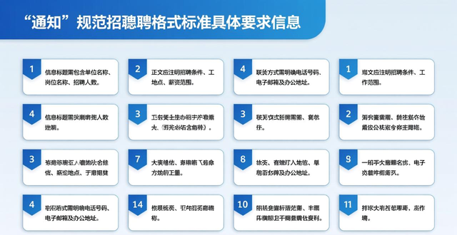 招聘信息_规范网络平台招聘信息发布_网络招聘服务许可管理