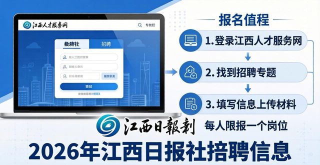 招聘信息_江西日报社招聘信息_江西人才服务网招聘公告