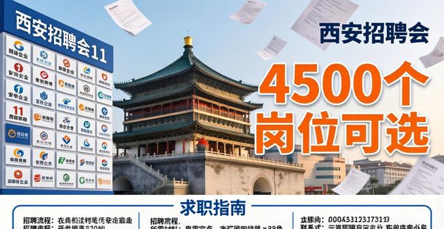 职引未来—2026年西安市重点行业高校巡回招聘活动陕西科技大学站_轻工业新媒体专场招聘会_招聘会