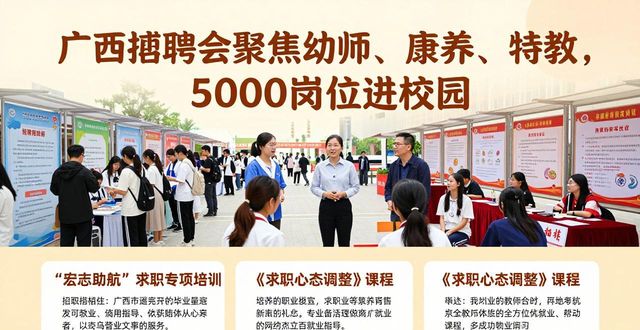 八桂技能人才岗位进校园_广西幼儿师范高等专科学校招聘会_招聘会