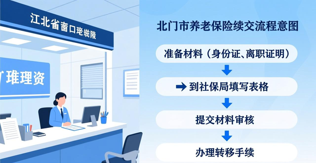 呼和浩特招聘会_春风送岗促就业_招聘会