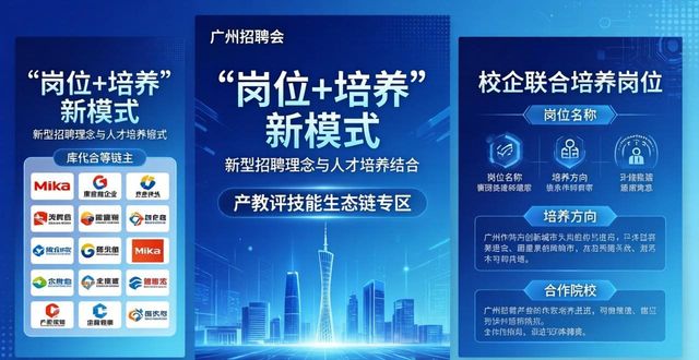 招聘会_高技能人才招聘会_业与现代服务业_岗位培养模式