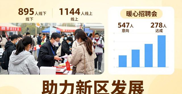 湖南湘江新区招聘会_产业人才招聘会_招聘会